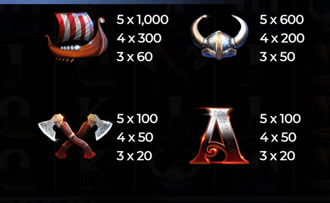 shield of glory paytable 2