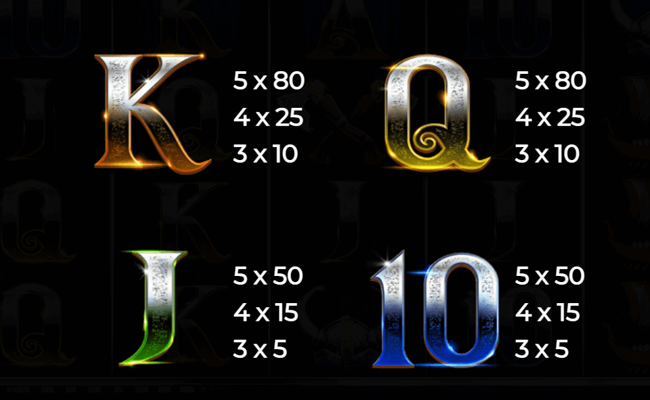 shield of glory paytable 3