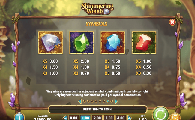 shimmering woods paytable 1