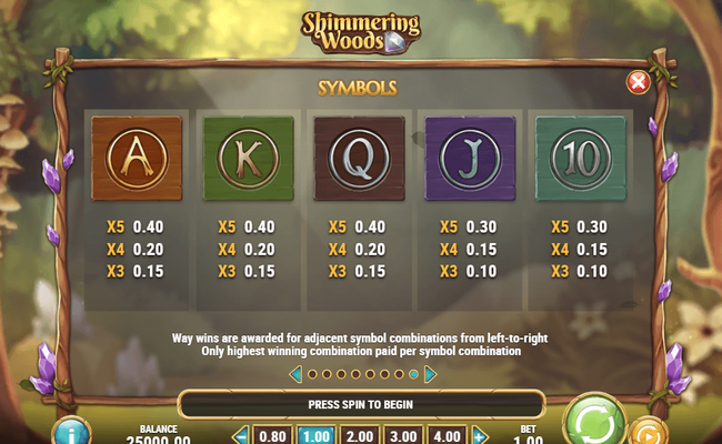 shimmering woods paytable 2
