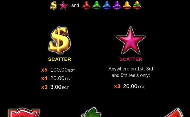 shining crown bell link paytable 1