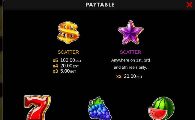 shining crown deluxe clover chance paytable 1