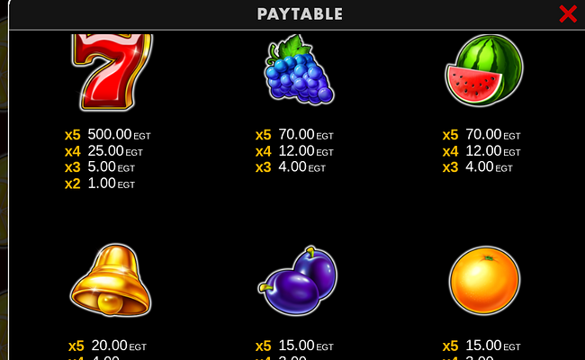 shining crown deluxe clover chance paytable 2