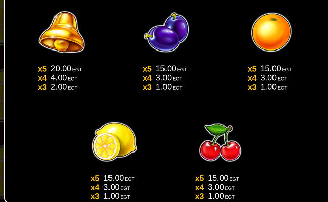 shining crown deluxe clover chance paytable 3