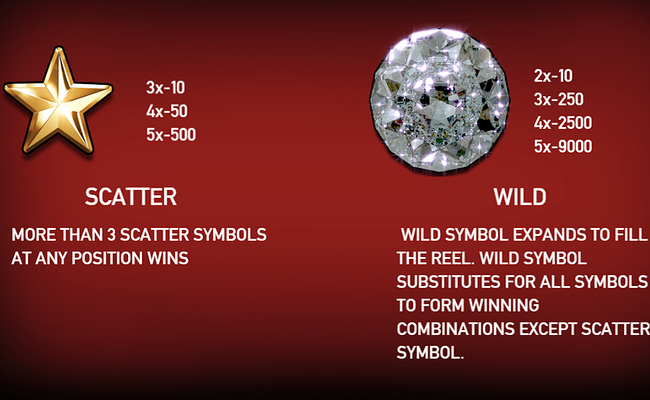 shining diamonds paytable 1