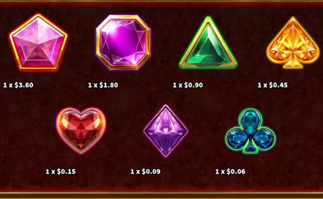 shining gems flowin paytable