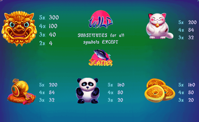 shining princess paytable