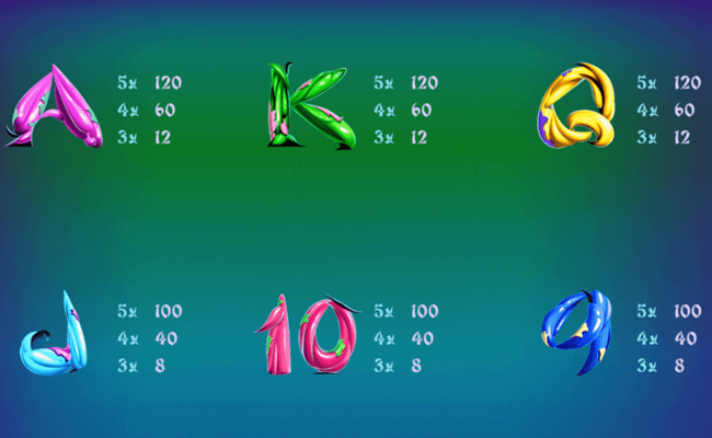 shining princess paytable2