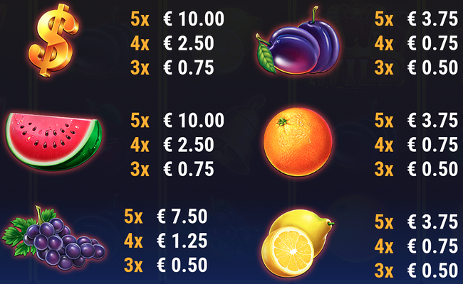 shining royal 5 paytable 2