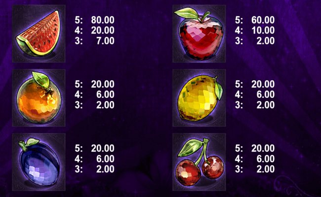 shining treasures paytable 2