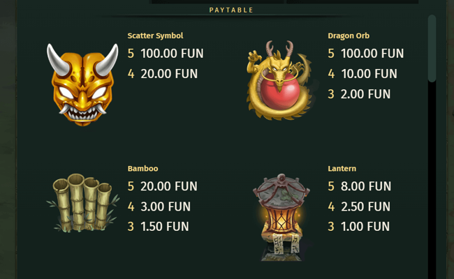 shinobi spirit paytable