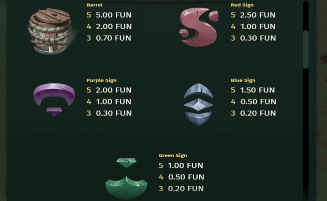 shinobi spirit paytable2