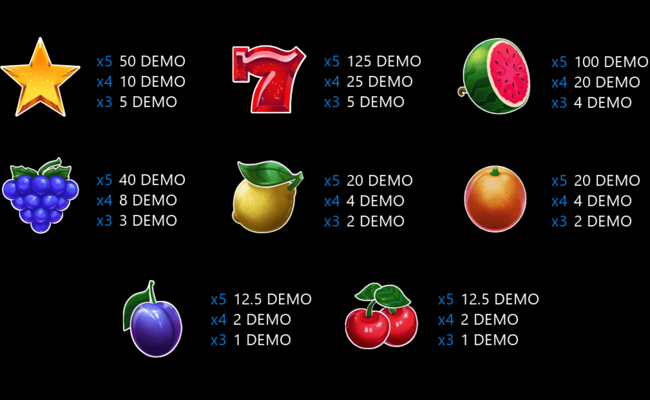 shiny fruity 10 lines super stacked paytable