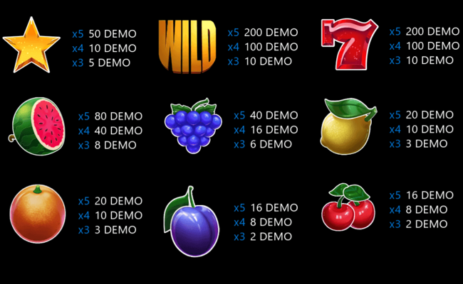 shiny fruity seven 5 lines deluxe paytable