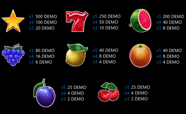 shiny fruity seven 5 lines paytable