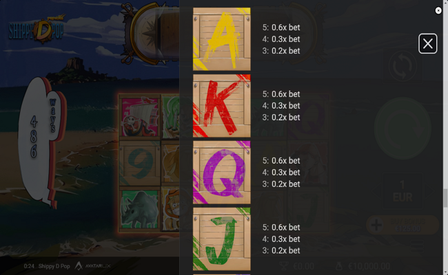 shippy d pop paytable 3