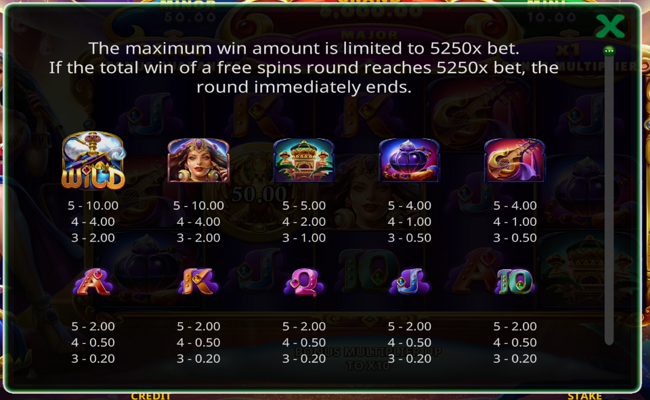 shisha spins paytable