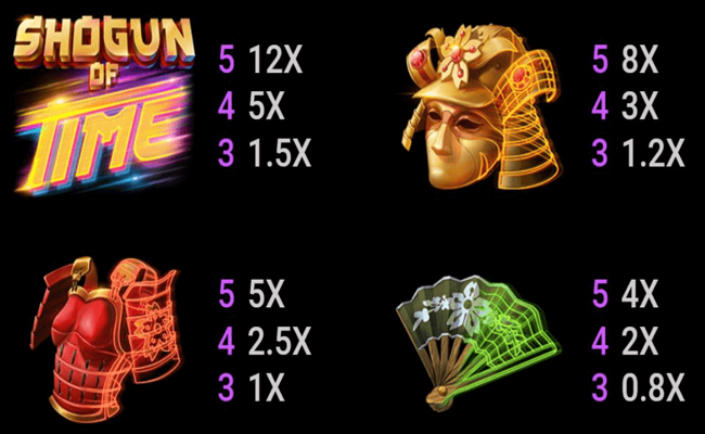 shogun of time paytable 1