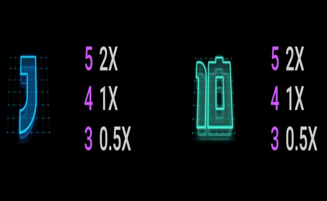 shogun of time paytable 3