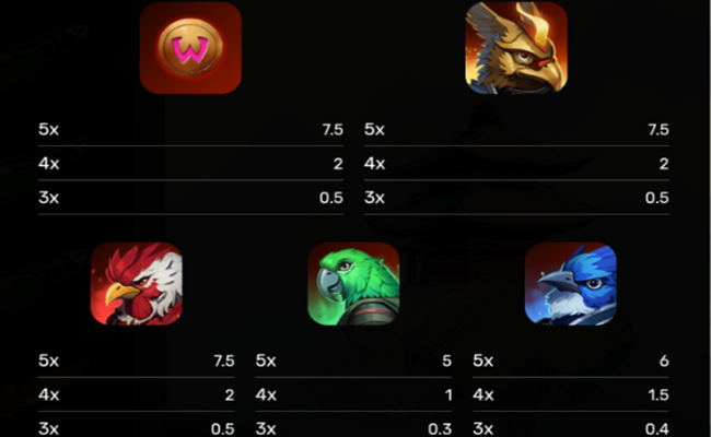 shogun skylord paytable 1