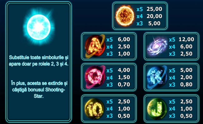 shooting stars paytable