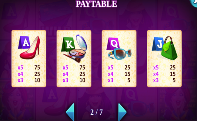 shopping frenzy paytable 2