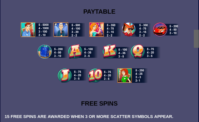 showcase paytable