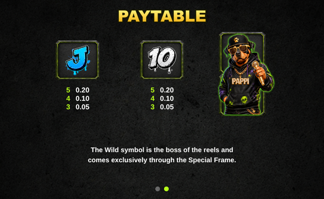 showtime doggg pappi let the dogs woofff paytable 2