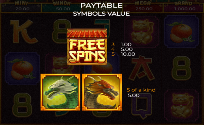 shuang long fu paytable 1