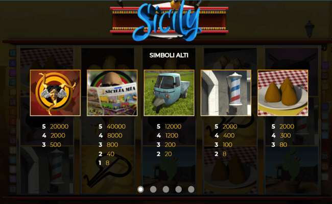 sicily paytable 1
