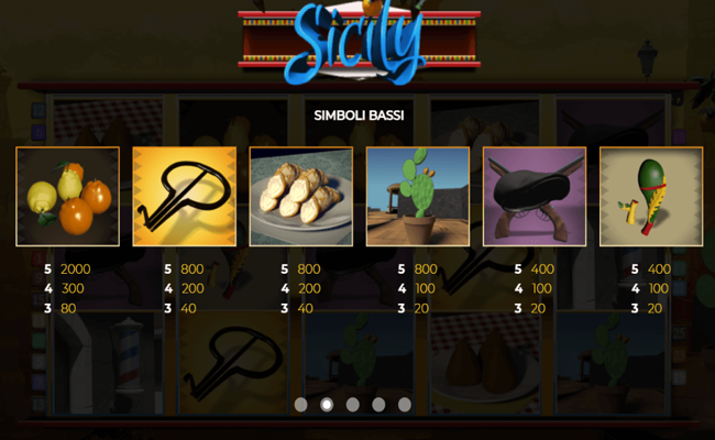 sicily paytable 2