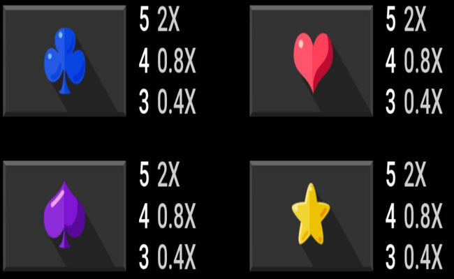side winder paytable 2