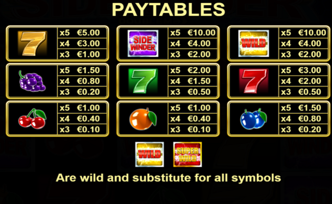sidewinder doublemax paytable