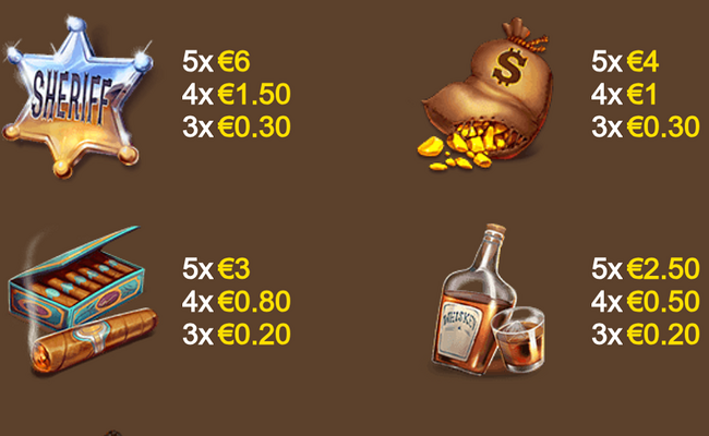 silver bullet bandit collect em paytable 1