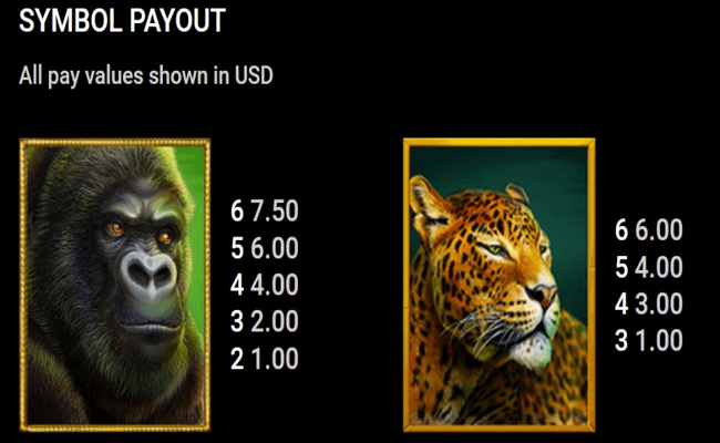 silverback multiplier mountain paytable 1
