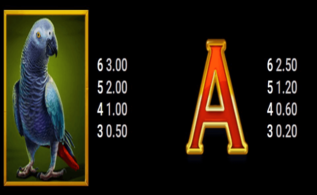 silverback multiplier mountain paytable 3