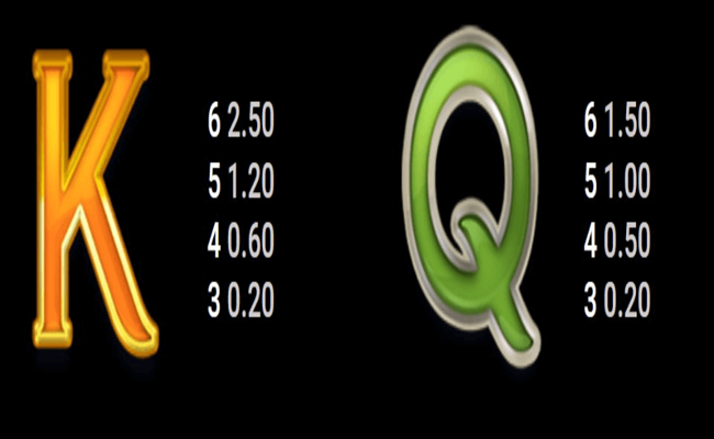 silverback multiplier mountain paytable 4