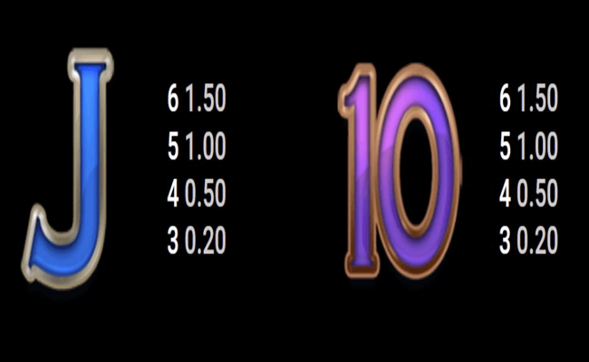 silverback multiplier mountain paytable 5