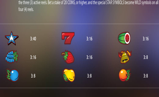 simply wild paytable