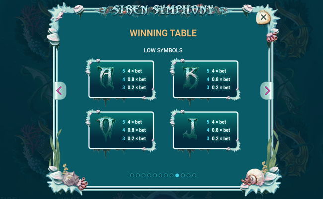 siren symphony paytable 1