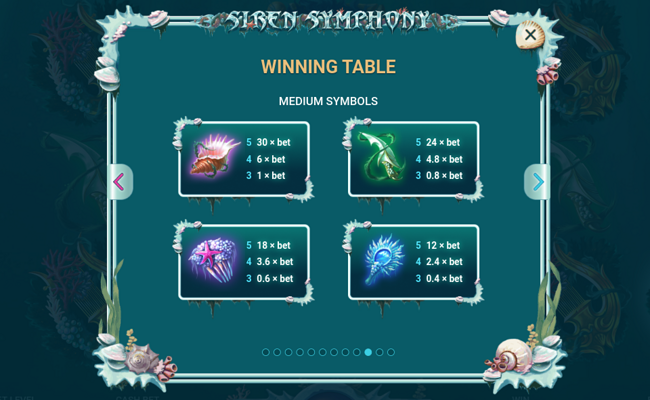 siren symphony paytable 2