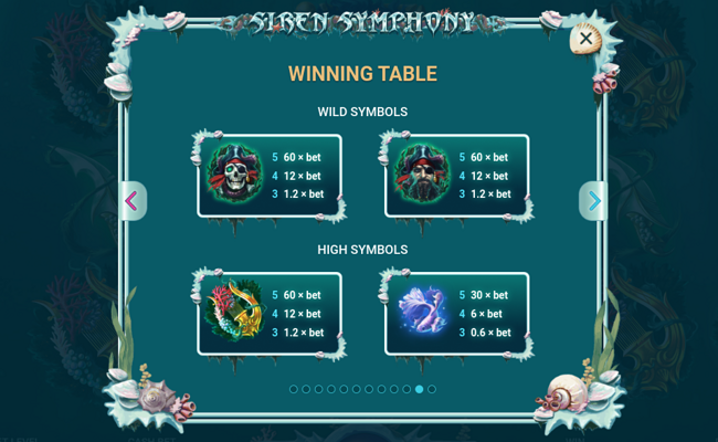 siren symphony paytable 3