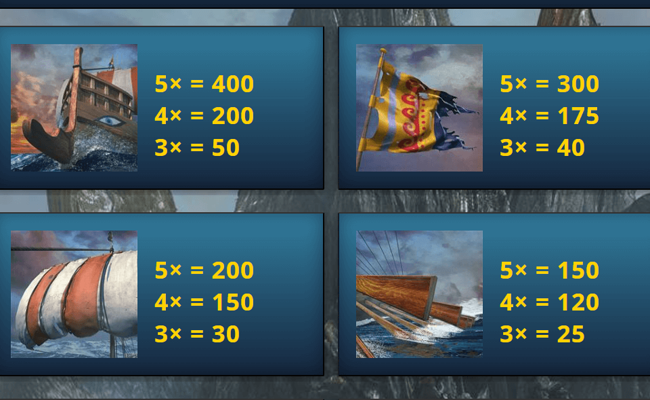 sirens serenade paytable 1