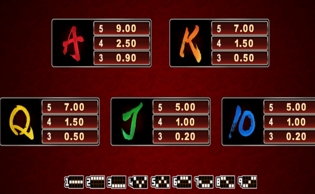 six acrobats paytable 2