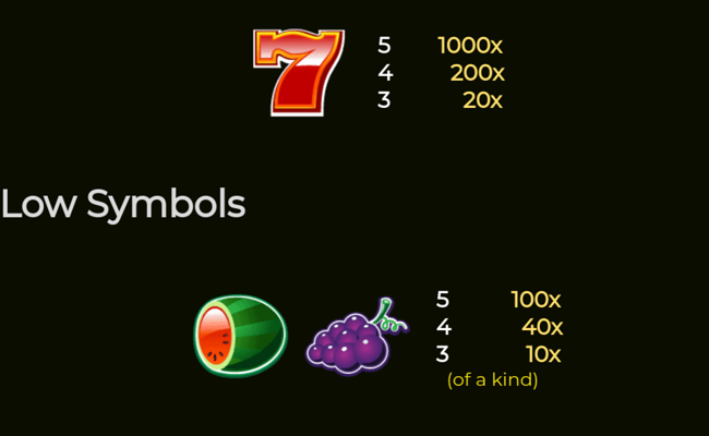 sizable win paytable