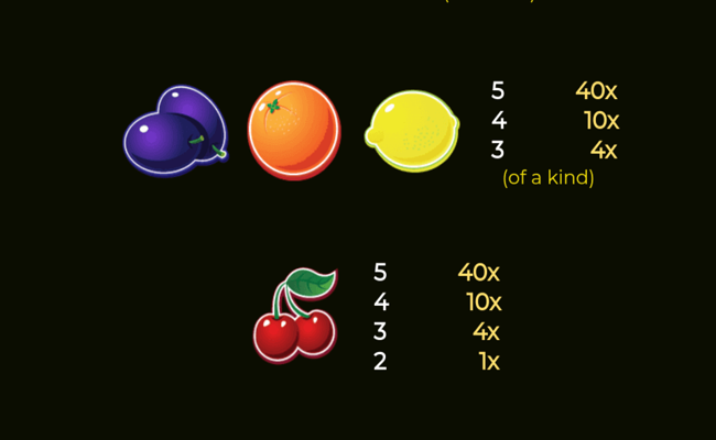 sizable win paytable2