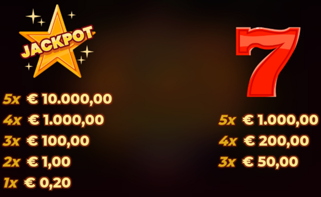 sizzling blaze jackpot lite paytable 1