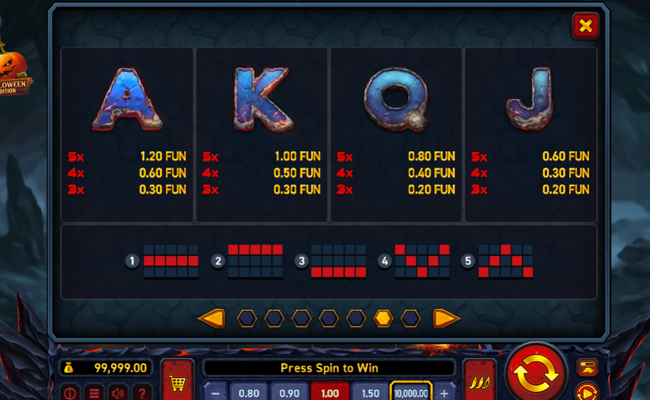 sizzling eggs halloween edition paytable 2