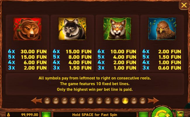 sizzling kingdom bison paytable 2