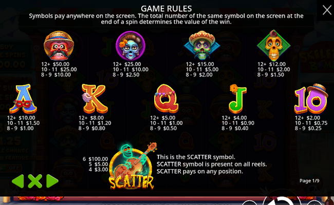 skeleton bombs brasil jackpot paytable